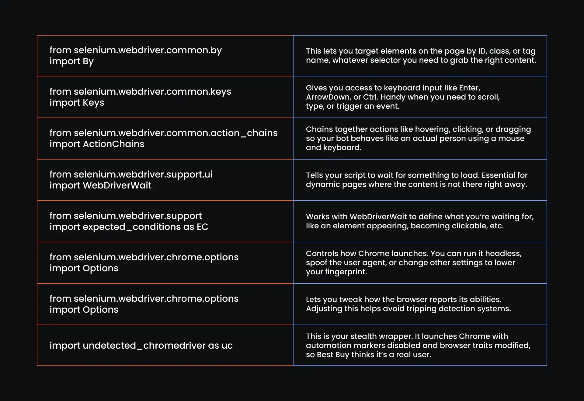 GRAPH_1_1920x1317.webp