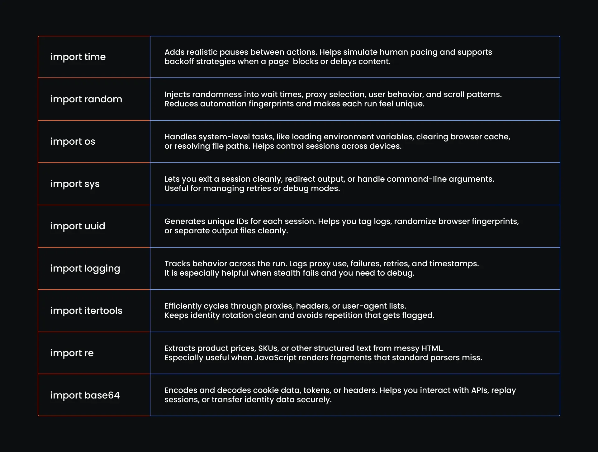 GRAPH_2_1920x1453.webp