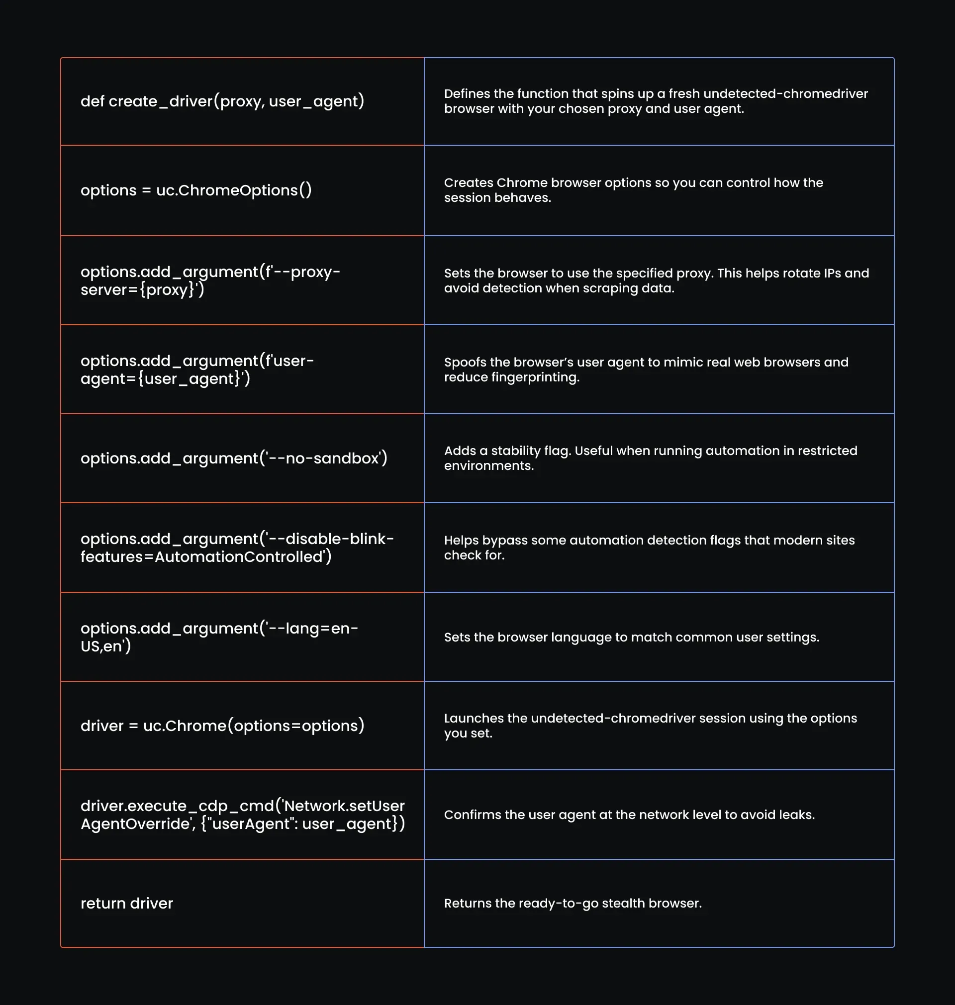 GRAPH_2_1920x2021.webp