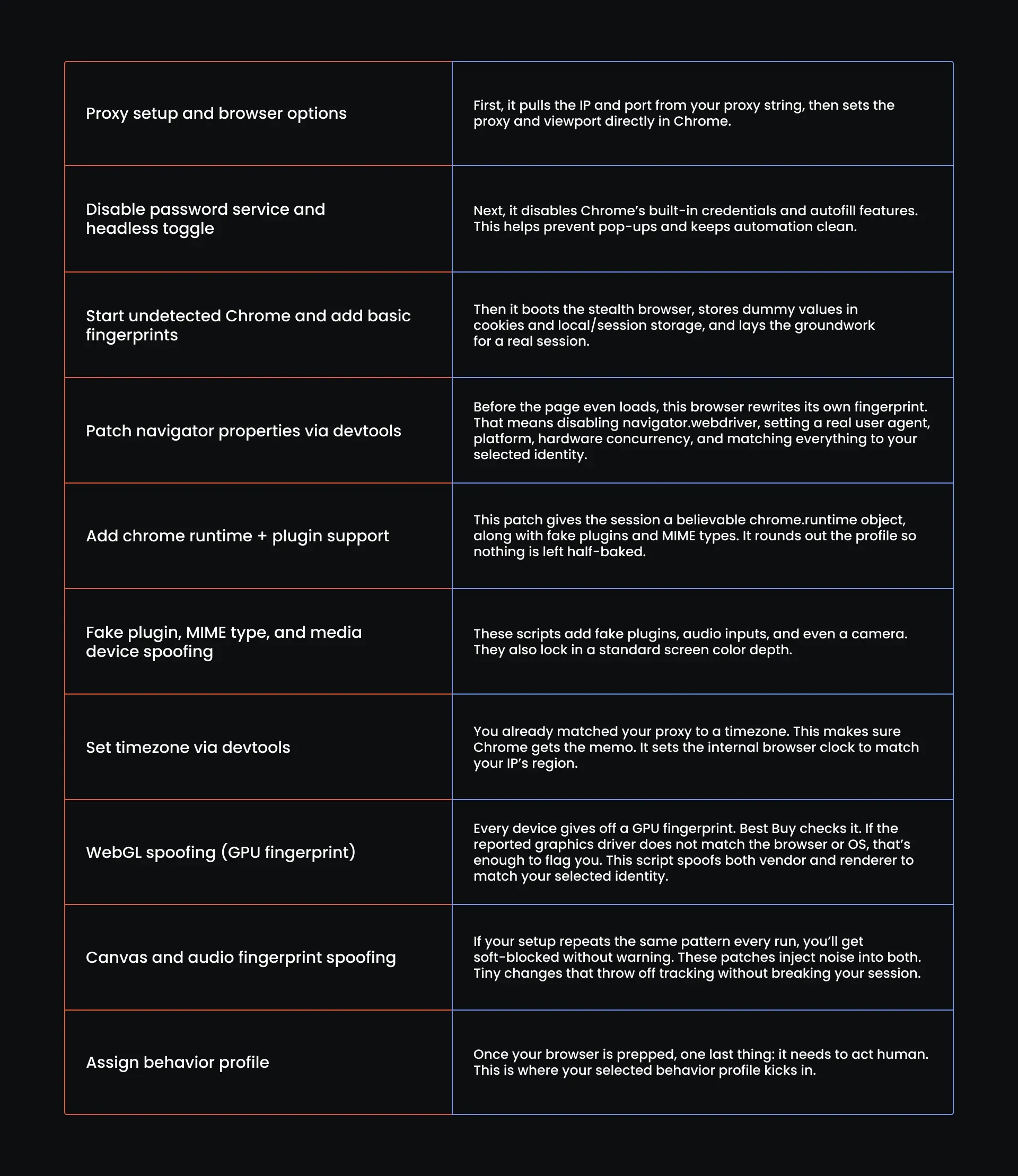 GRAPH_7_1920x2218.webp