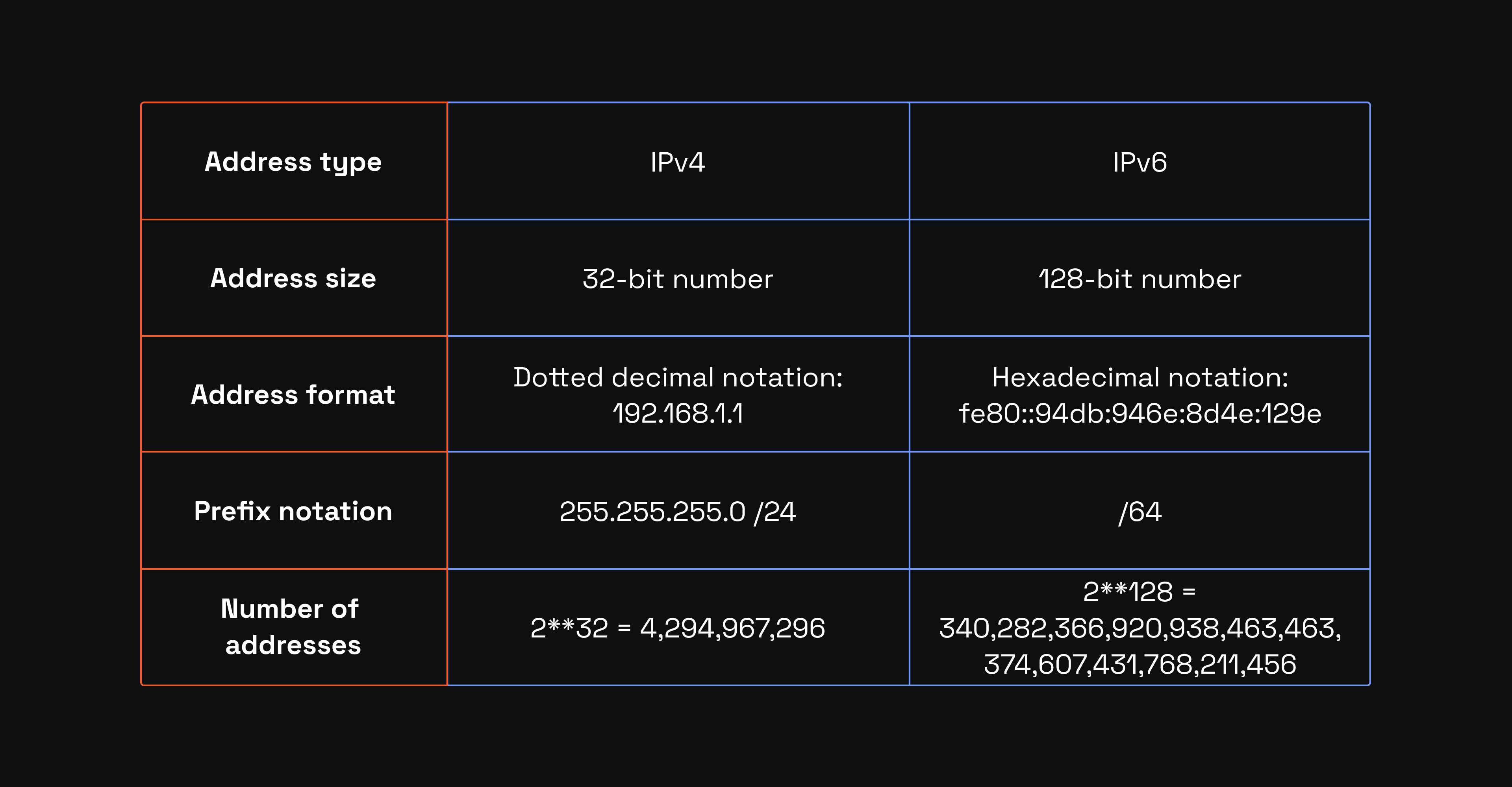 Table1_1920x1000.png