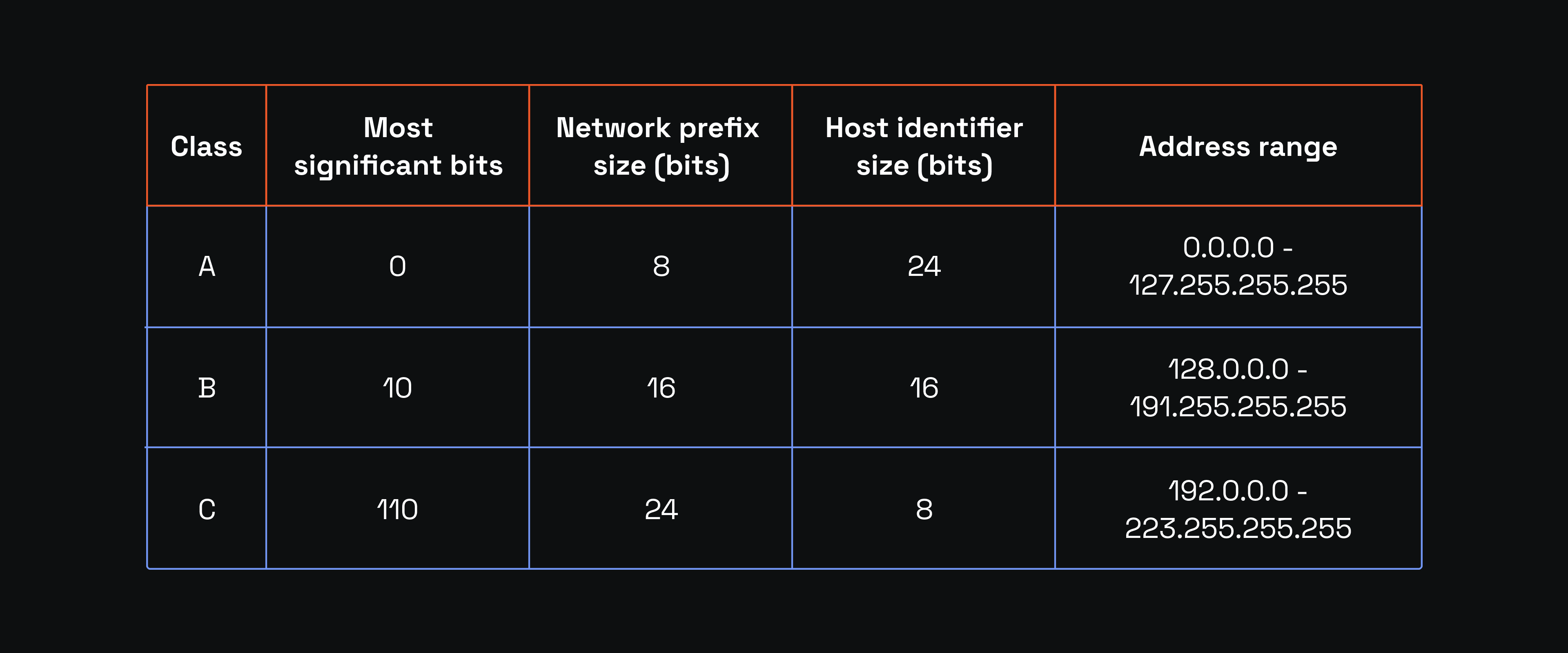 Table2_1920x800.png